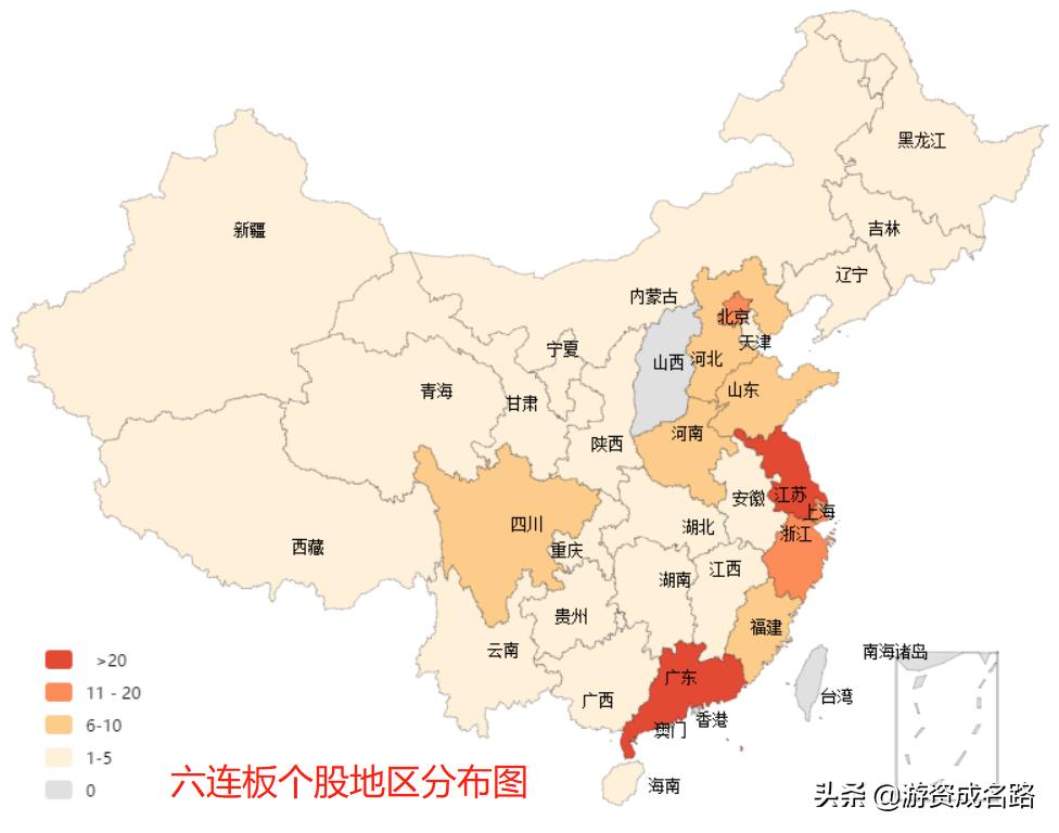 a股统计,统计涨停板数量公式