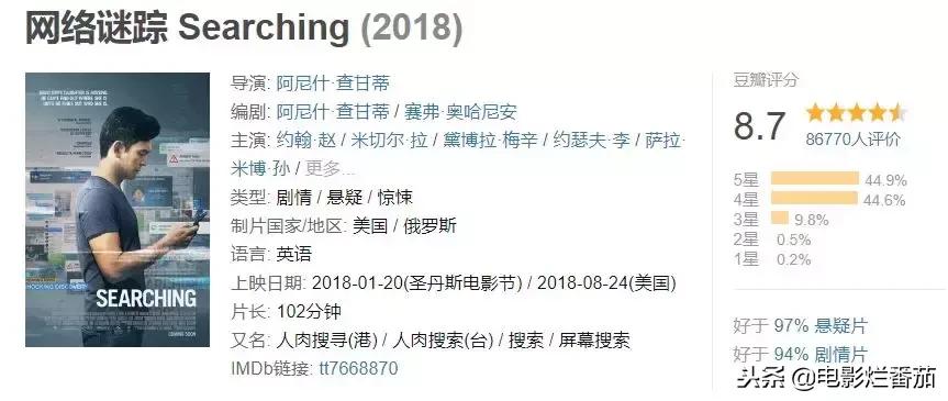 13天破26亿票房电影,3天40亿电影票房