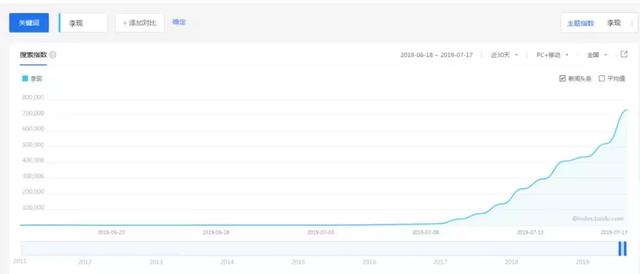 这是你们的“现男友”，请查收