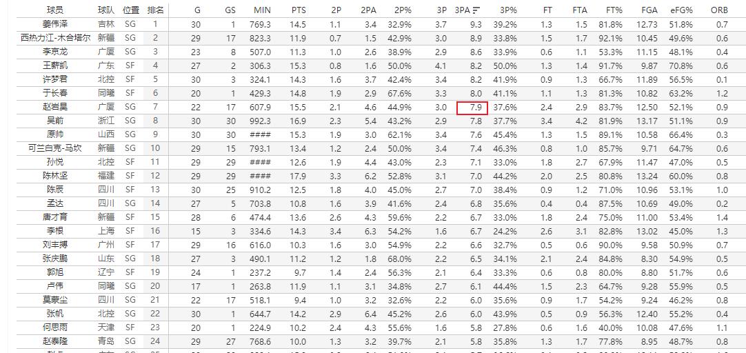 李春江评价广厦大逆转,广厦队李春江最新消息