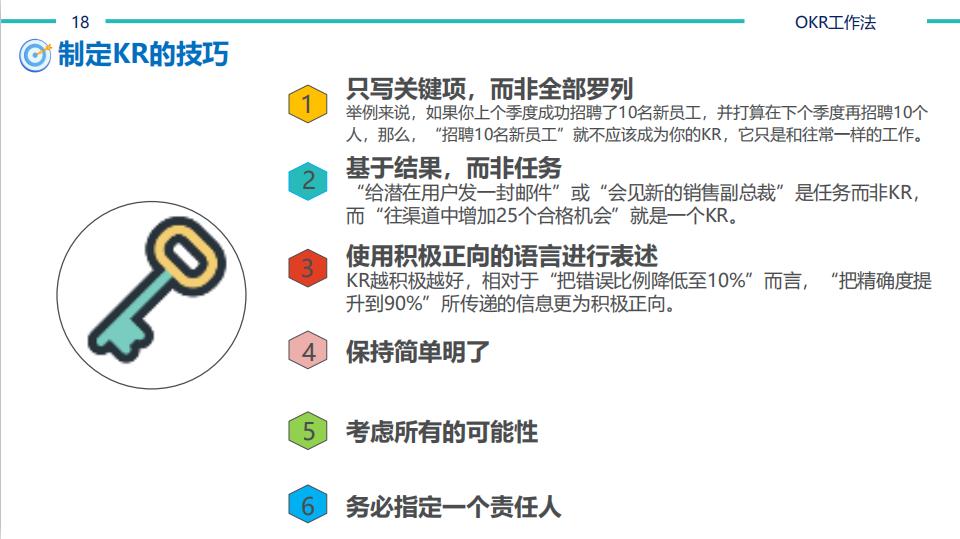 【猎英圈】OKR工作法（含考核表）