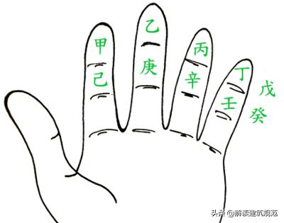 古代的天干地支纪年法是怎么样,天干地支换算公元纪年简单方法