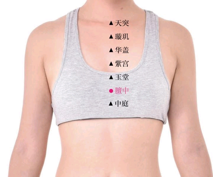 中医谈肌瘤、囊肿的病因，另附一张理冲汤，有效解决您的烦恼