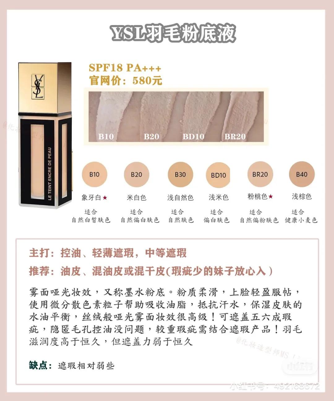 ysl粉底液和ysl粉底选哪个,大牌粉底液推荐ysl