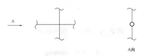cad消防给排水图怎么看,消防给排水管道怎么在cad中看