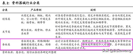 凯利泰与高瓴,凯利泰高瓴战略投资需批准吗