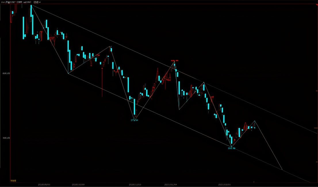 分析黄金珠宝,分析黄金走势的工作叫什么
