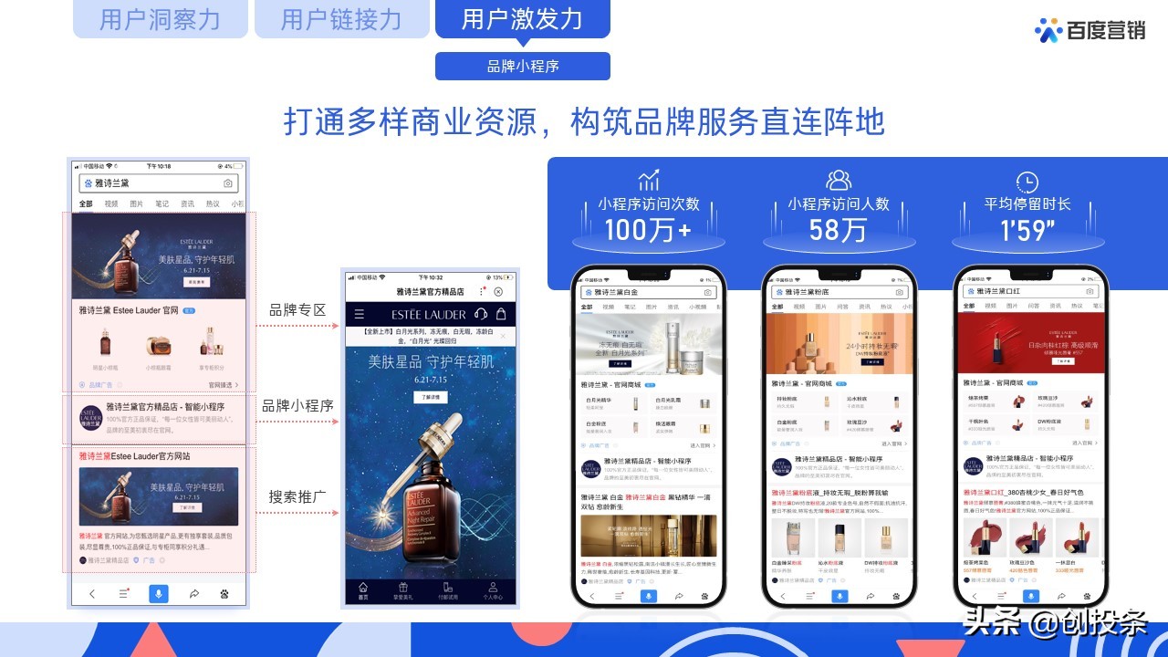百度营销视频大全,百度推广营销通