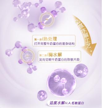 超启能恩是适度水解还是深度水解,早启能恩是深度水解还是适度水解