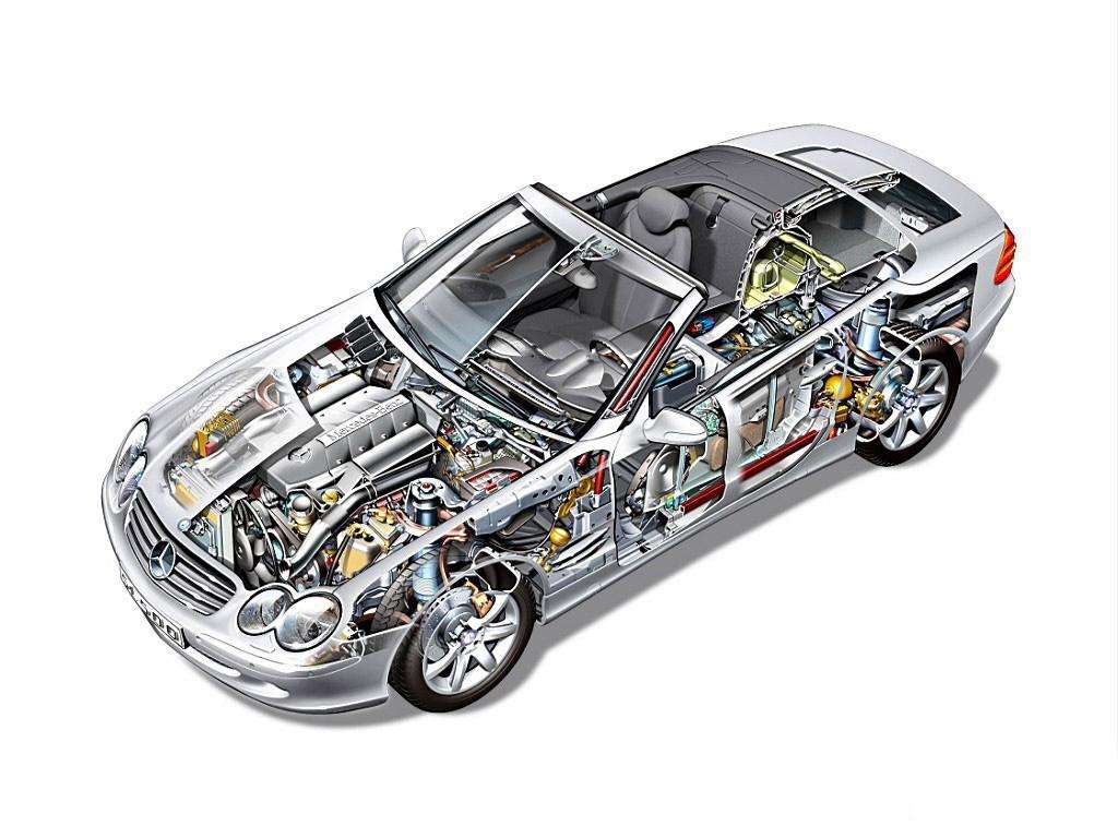 汽车维修什么不用花钱,老车奔驰维修