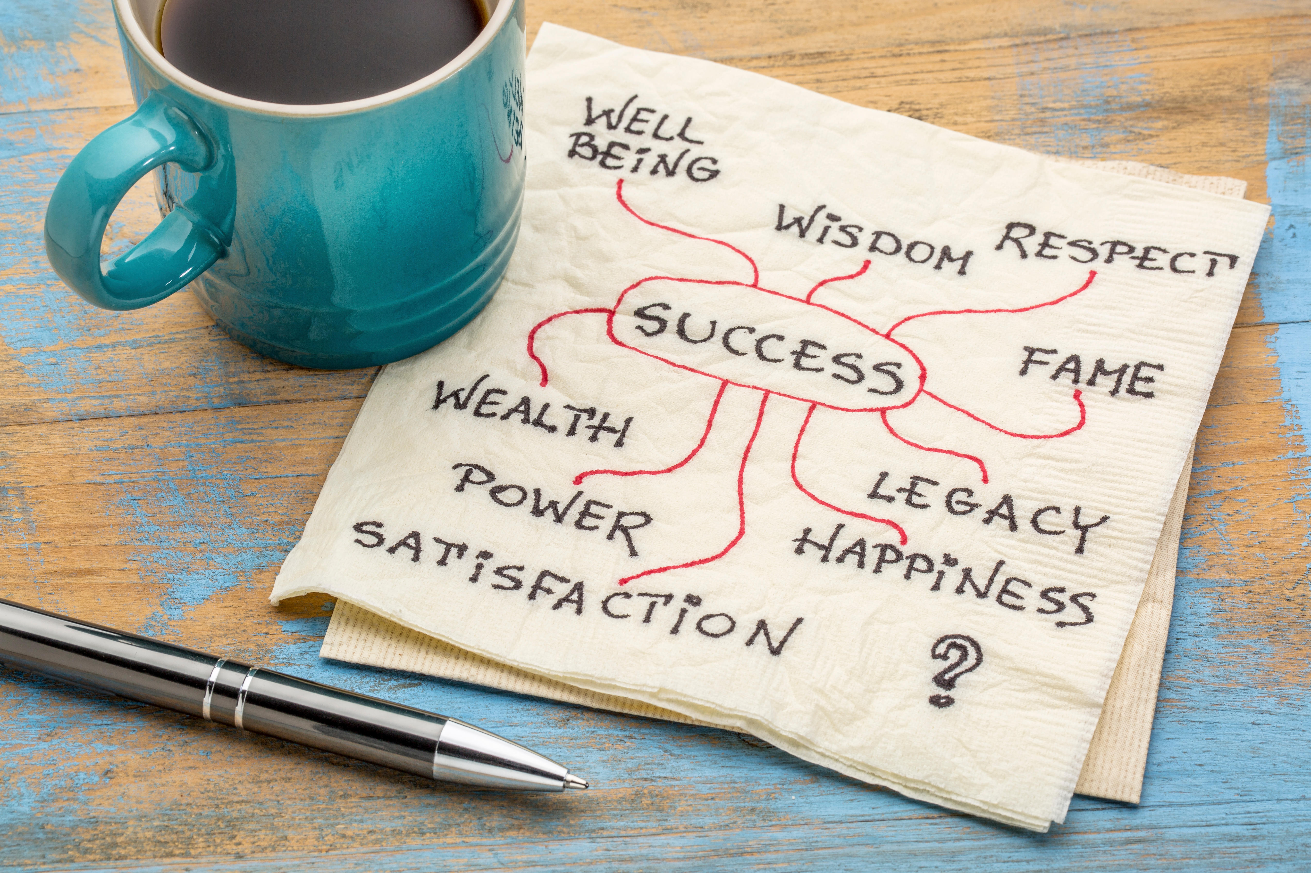 思维导图最大的作用,思维导图真的好用吗