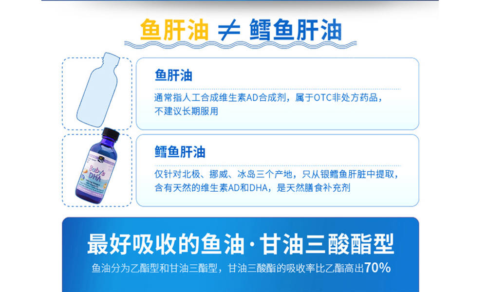 高端婴儿用品品牌推荐,进口婴儿用品最好的品牌