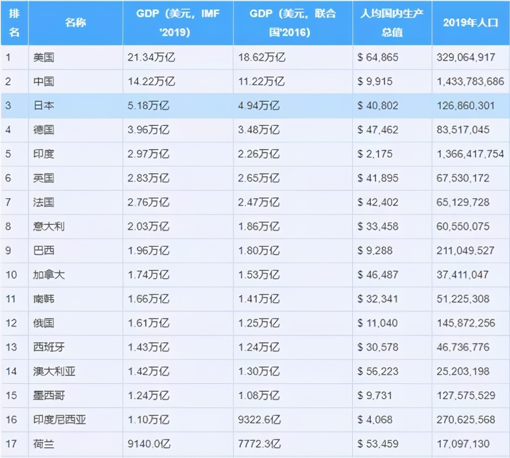 以小见大!从奢侈品这一行,一窥默克尔为何“求”中国带她飞