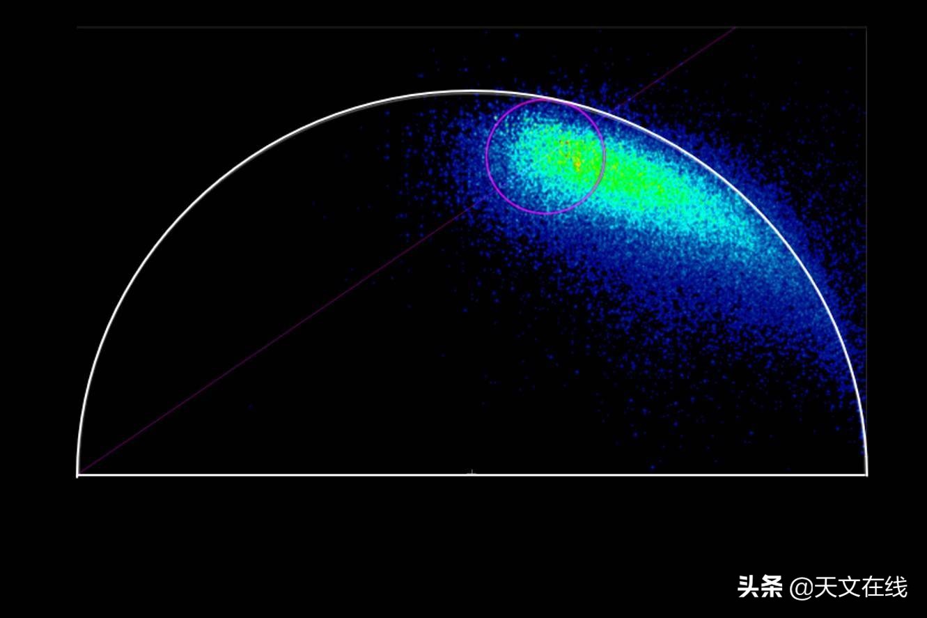 光子的寿命是多长,光子的寿命为无穷大
