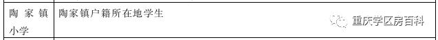 2020重庆九龙坡幼升小划片,重庆市九龙坡区幼升小招生简章