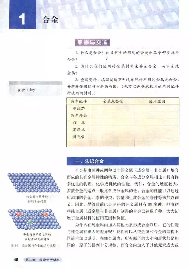 高中化学选修四全套教学视频,高中化学选修三视频教程全集