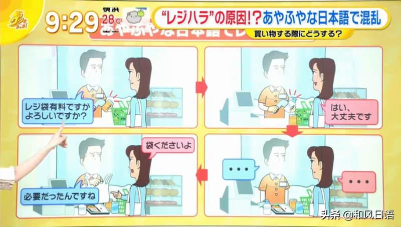 日本对塑料袋收费,日本塑料袋收费