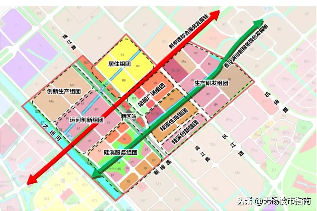 九部门联合整治房价,2021年无锡8月土拍对房价的影响