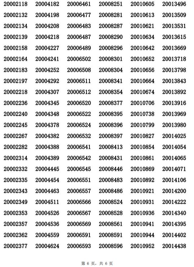 广州小升初近况,广州市小升初现在怎么办