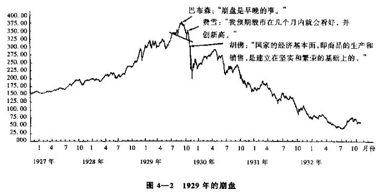 坤鹏论凯利公式,坤鹏论炒股