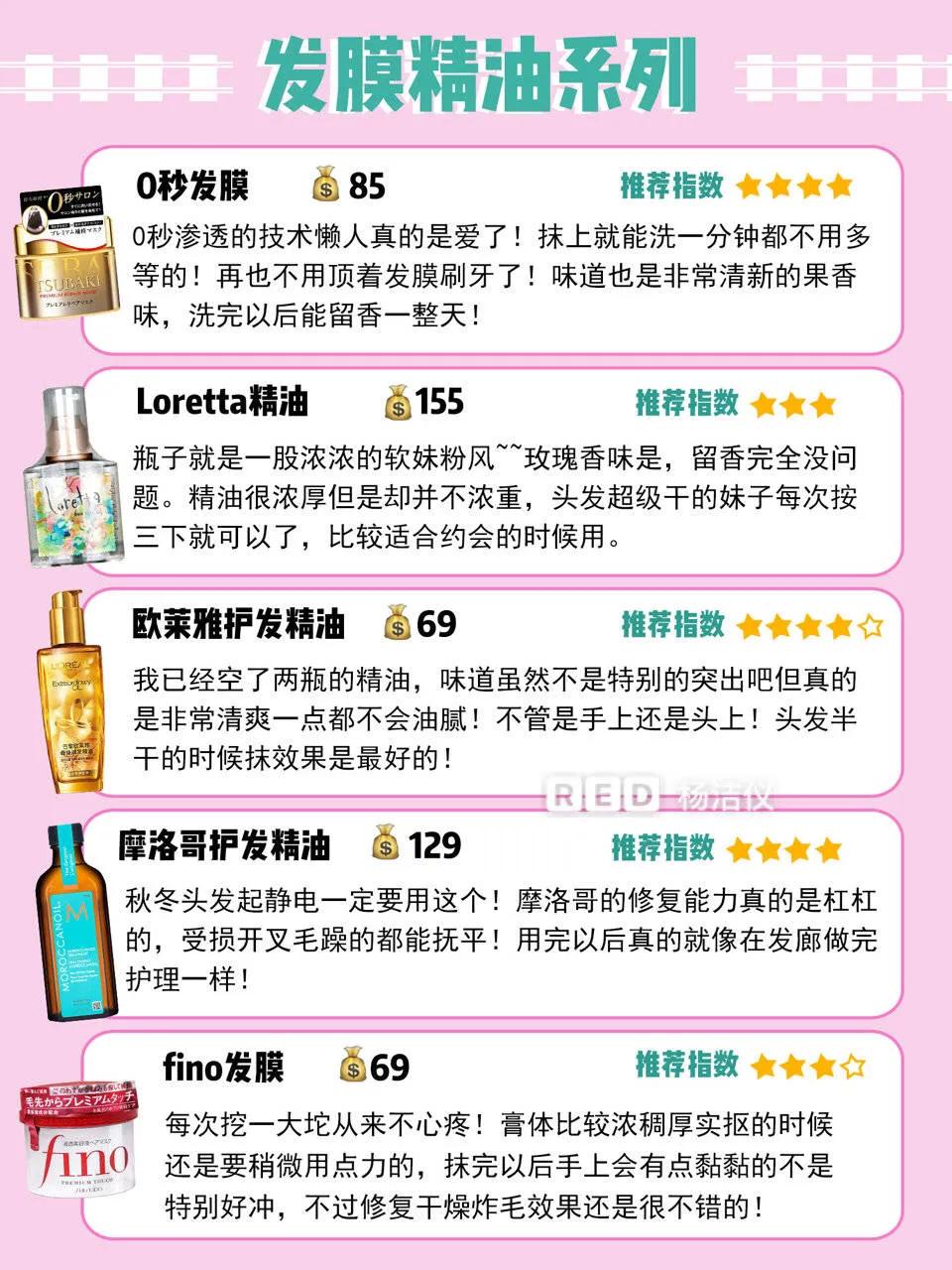 超详细的洗发水测评,超详细的洗发水测评大合集