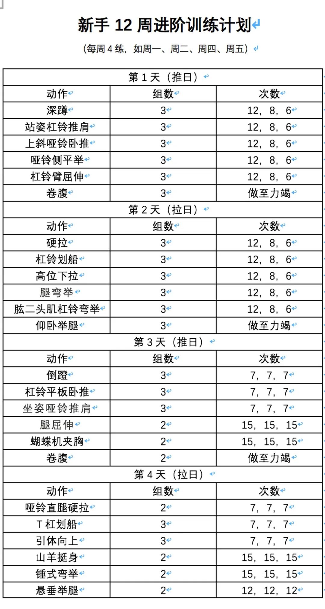 瘦人如何增重增肌健身计划食谱,在家新手瘦子增肌健身计划哑铃