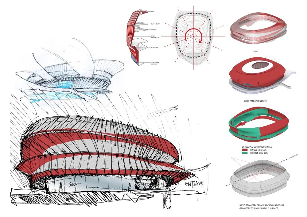 Aedas新作|珠海横琴创新方二期,世界级文旅休闲综合体