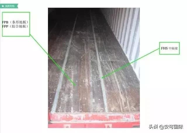 物流集装箱专业知识,冷藏集装箱的知识