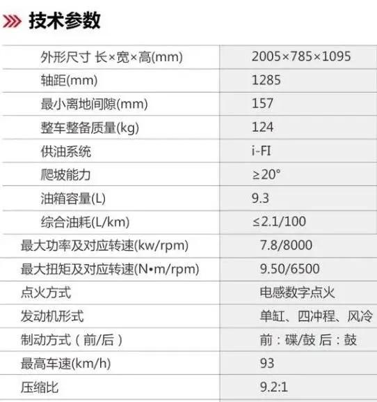 五羊本田推出国四太子摩托车，颜值高，油耗低，实用性非常强