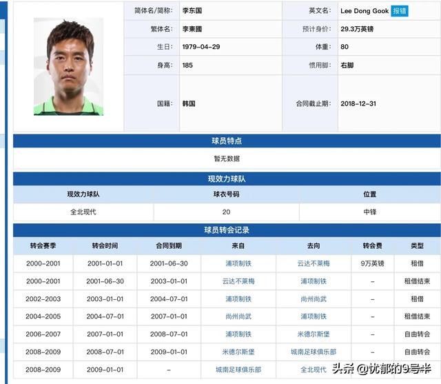 李同国亚冠比赛视频,李同国足球比赛直播