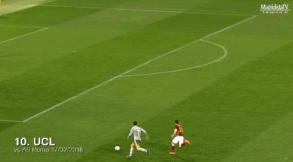 提到射门你能想起谁,提到足球你会想起谁