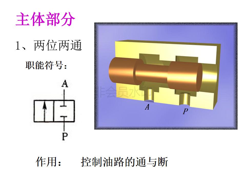 液压阀的几位几通怎么判断,液压阀符号几位几通怎么辨别