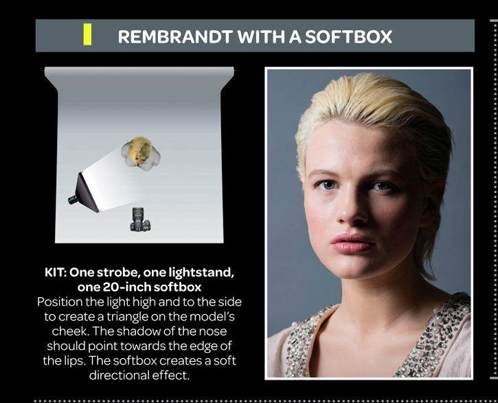 人像摄影棚拍用光技巧,棚拍人像四灯布光的方法