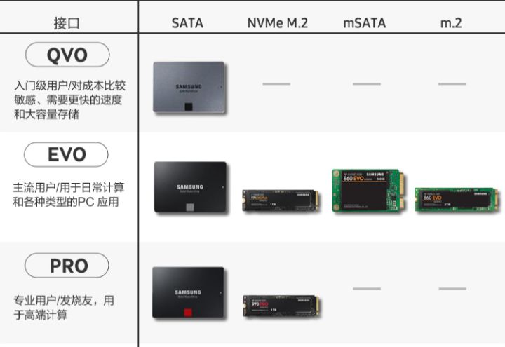 目前比较划算的台式机配置,比较好用的台式机配置推荐