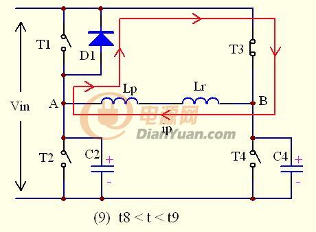 「原创」移相全桥学习笔记