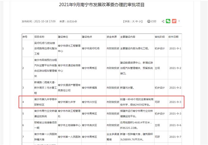 南宁市第九中学高中部新校区,南宁市第九中学高中部施工建设