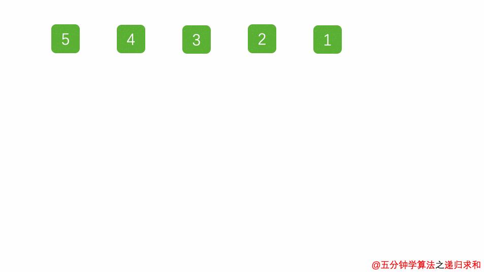 动态规划的爬楼梯与挖金矿问题