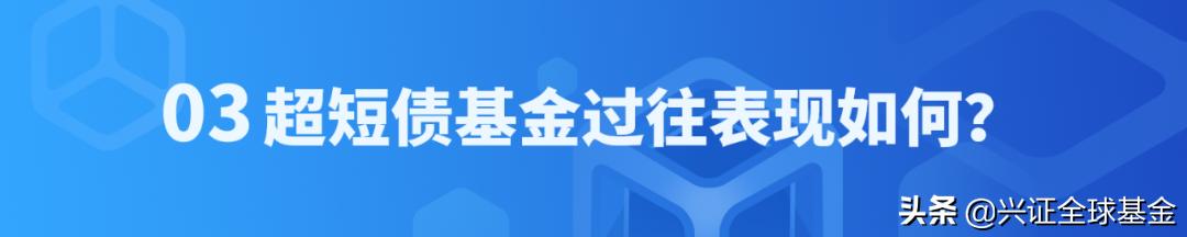 兴证全球优选稳健六个月持有债券,兴证全球恒惠30天持有期超短债c