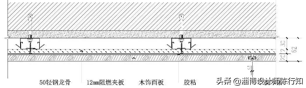 木饰面板构造图,木饰面板正确做法