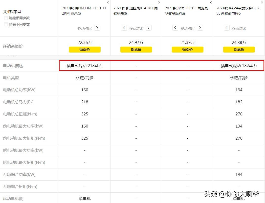 唐dmi缺点真实车主,比亚迪唐dmi优缺点有哪些