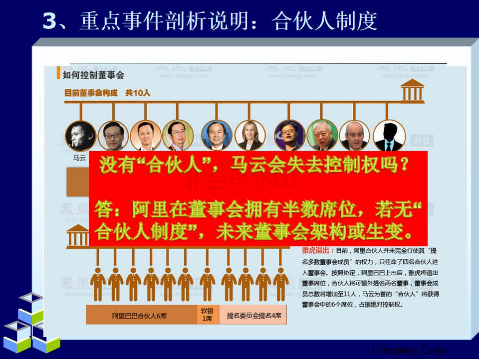 阿里巴巴合伙人模式教学,简单介绍阿里巴巴的合伙人制度