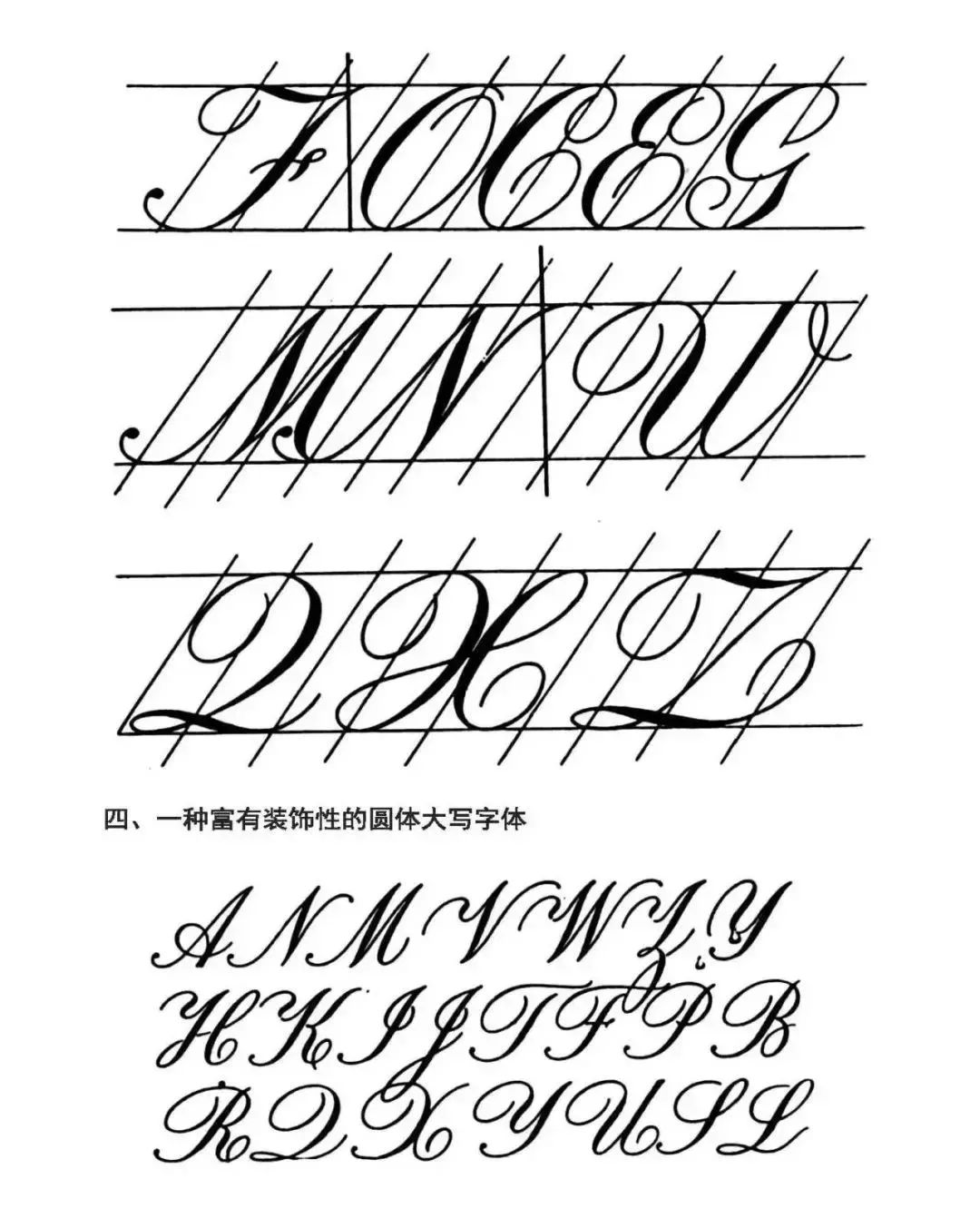 英语字母正确的书写笔顺,英语字母的正确笔顺