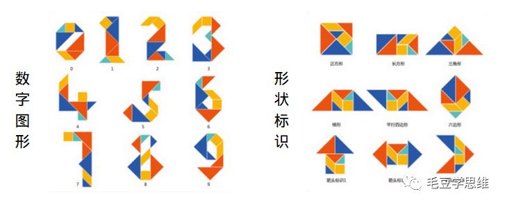 七巧板拼出来的图形大全,七巧板的大世界