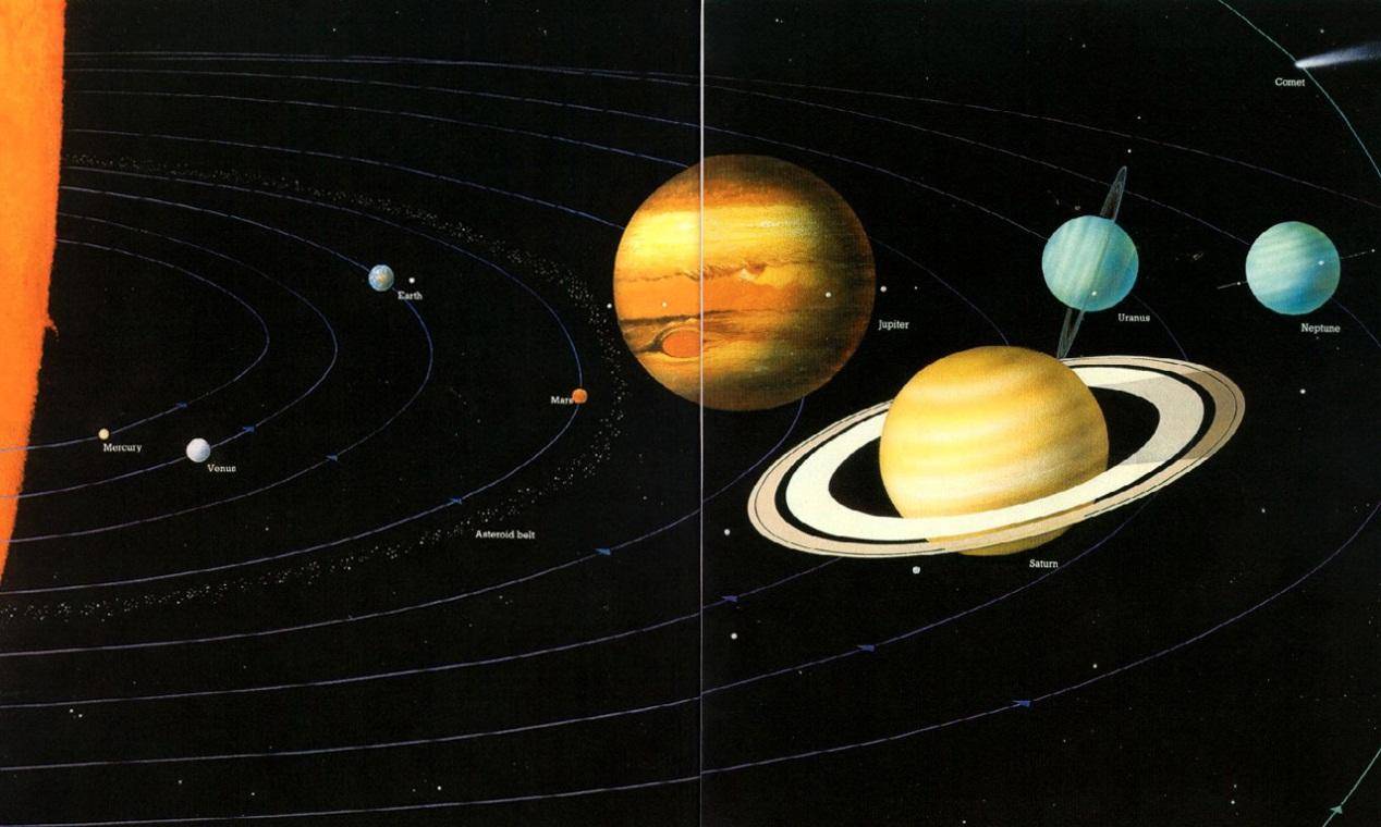 太阳系等比例模型,太阳系比例模型数据换算表