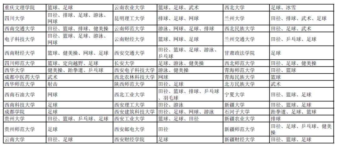 除了高考还有六种途径上清华北大,普通人要怎么才能上清华北大