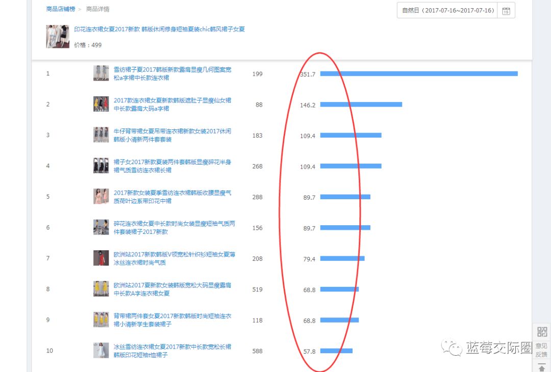 技术帝视频全集,技术帝小说