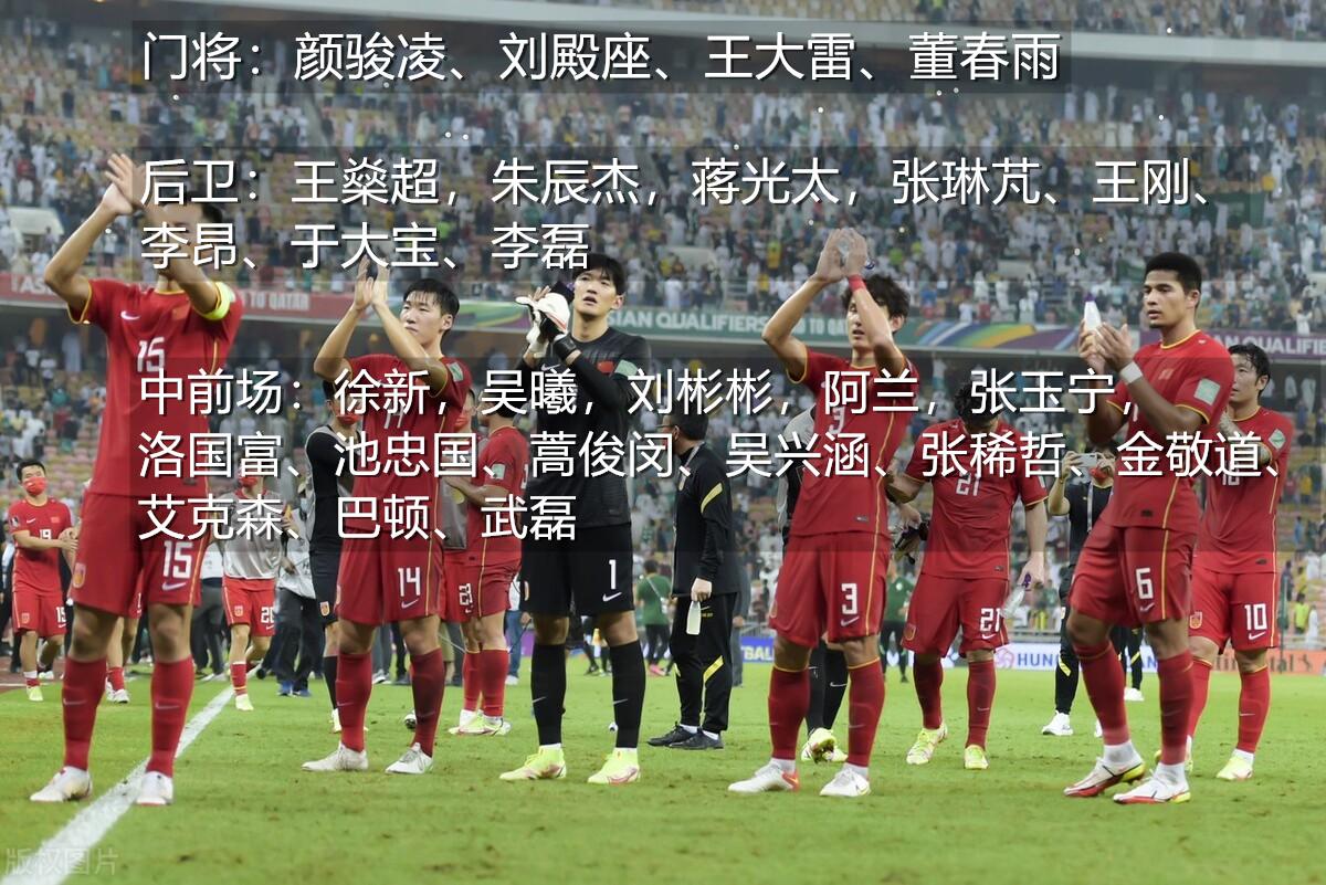 国足出征西亚27人名单：两边路缺人将成痛点，李铁对阵型还在纠结