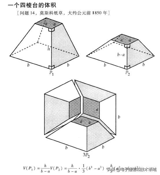 数学写真集书籍,数学照相合影题