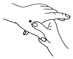 肩颈椎病手关节痛针灸哪些穴位好,颈椎病头晕呕吐针灸哪些穴位