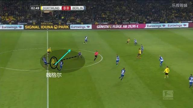 边后卫现代足球最重要的位置,足球后腰是在哪个位置